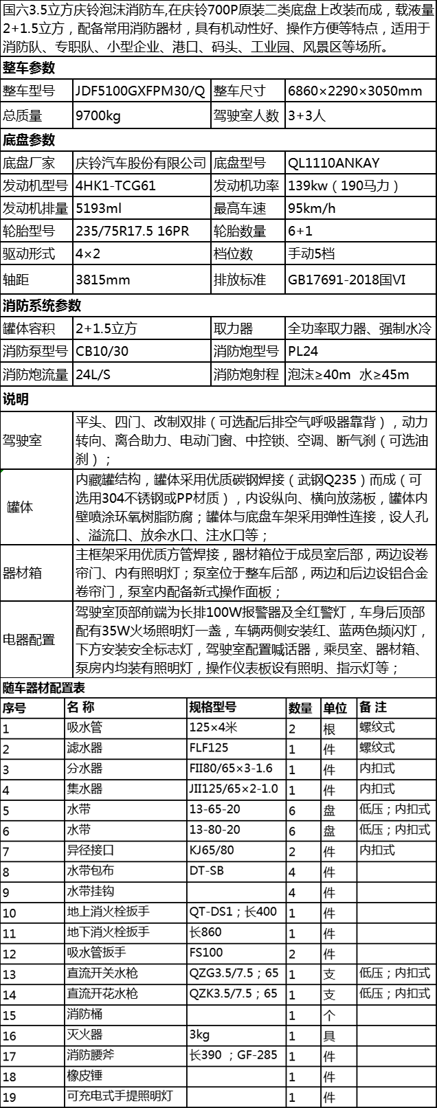 国六庆铃700P3.5立方泡沫环球体育(中国)有限公司官网