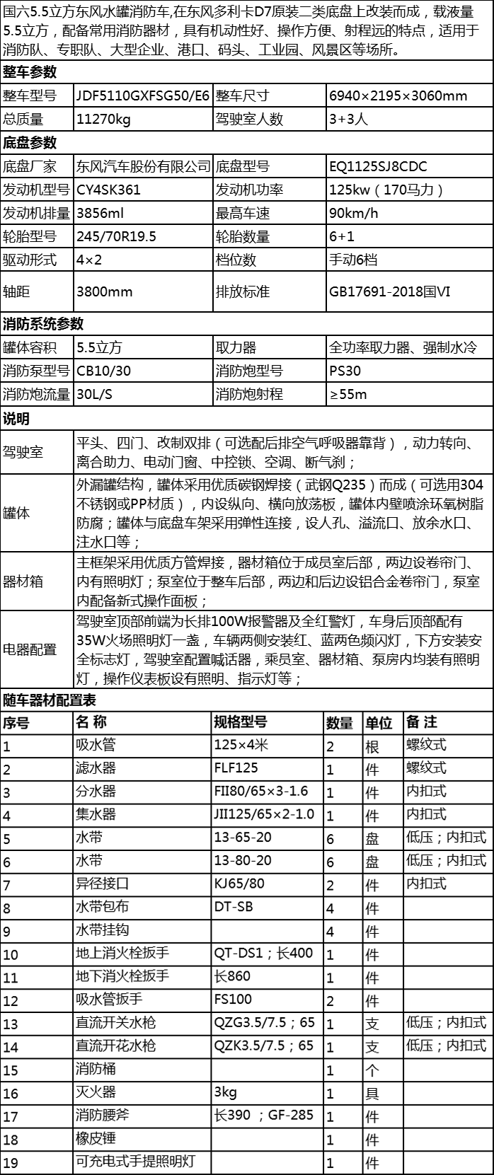 国六东风多利卡D7-5.5立方水罐环球体育(中国)有限公司官网