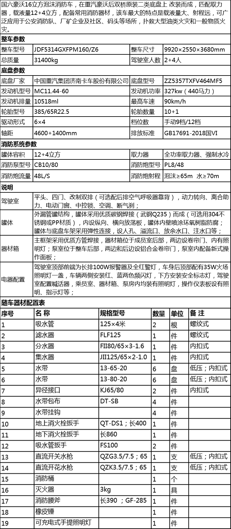 国六豪沃后双桥16立方泡沫环球体育(中国)有限公司官网