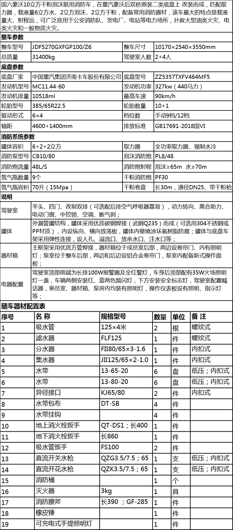 国六豪沃后双桥干粉泡沫联用环球体育(中国)有限公司官网